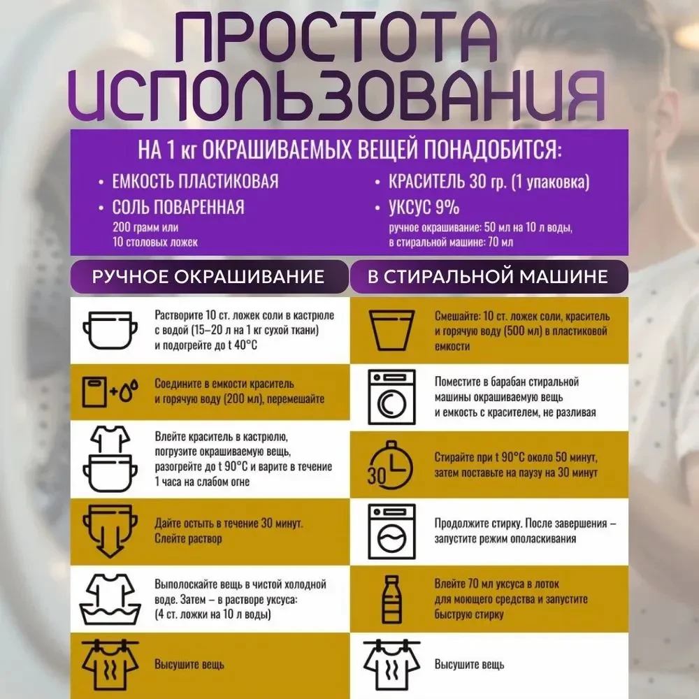 Краска фиолетовая для натуральных тканей BFcolor на 1 кг одежды (ХС)